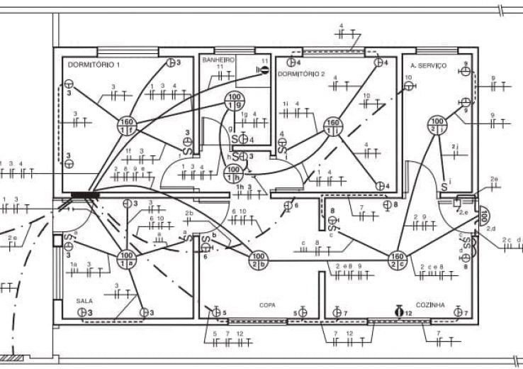 Como Fazer uma Instalação Elétrica Residencial Passo a Passo 4 Como Fazer uma Instalação Elétrica Residencial Passo a Passo