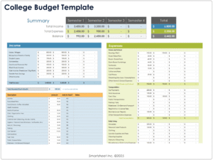 planilha financeira colorida com calculadora e notas